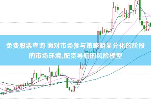免费股票查询 面对市场参与策略明显分化的阶段的市场环境,配资导航的风险模型