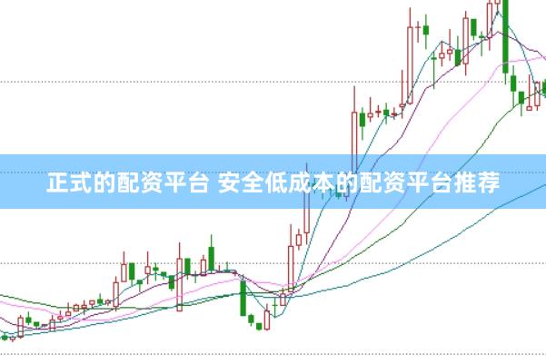 正式的配资平台 安全低成本的配资平台推荐